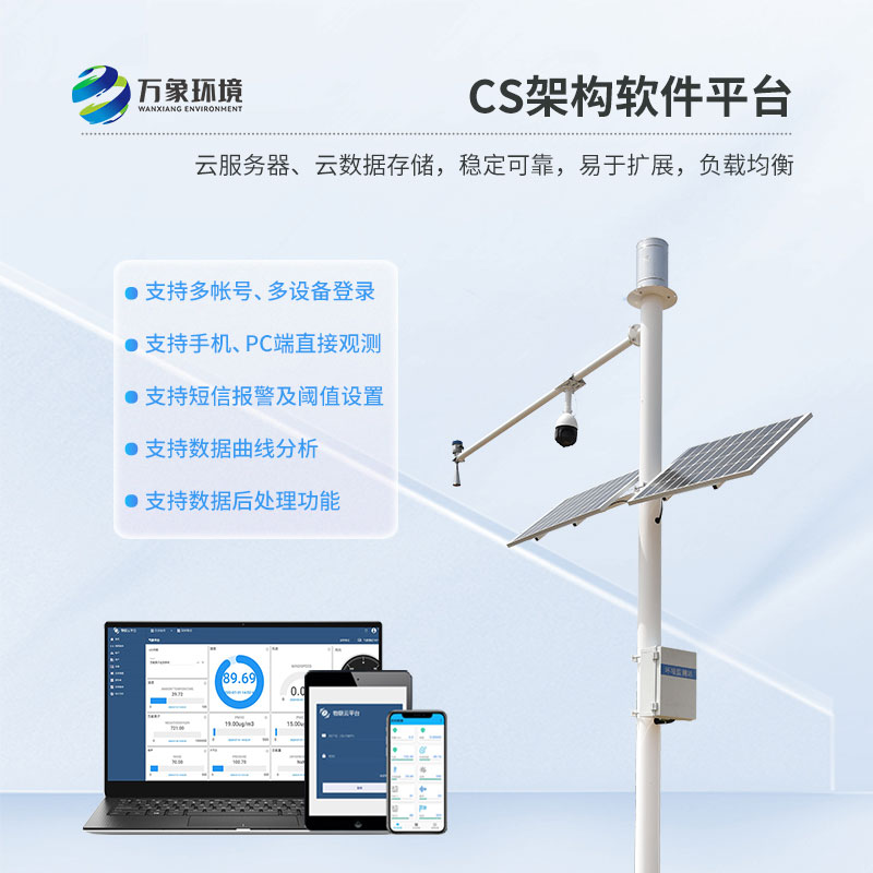 水情監測系統