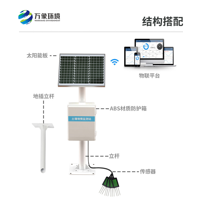 溫室土壤墑情自動監測站：便捷性和時效性于一體的農業設備