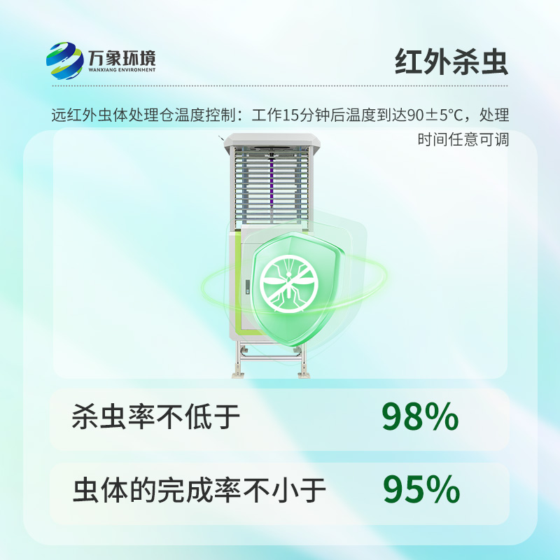蟲情信息自動監(jiān)測系統(tǒng)，智慧農業(yè)四情產品線上必不可少的一員