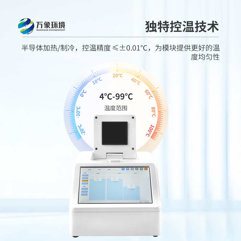 4通道32孔熒光定量PCR儀在動物疫病檢測方面的獨到之處