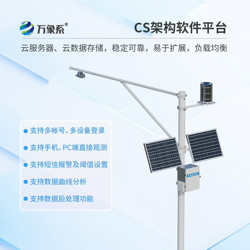 精準把脈水環(huán)境：水位雨量流速流量監(jiān)測儀