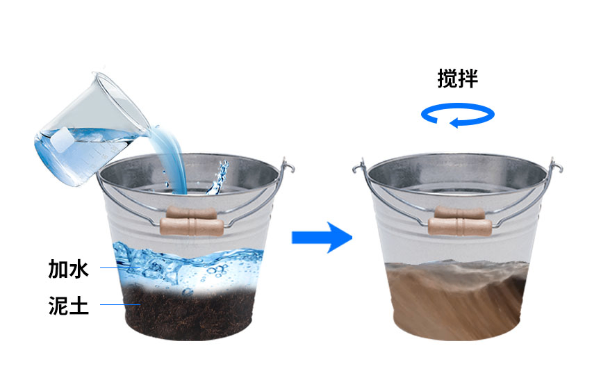 管式土壤墑情儀