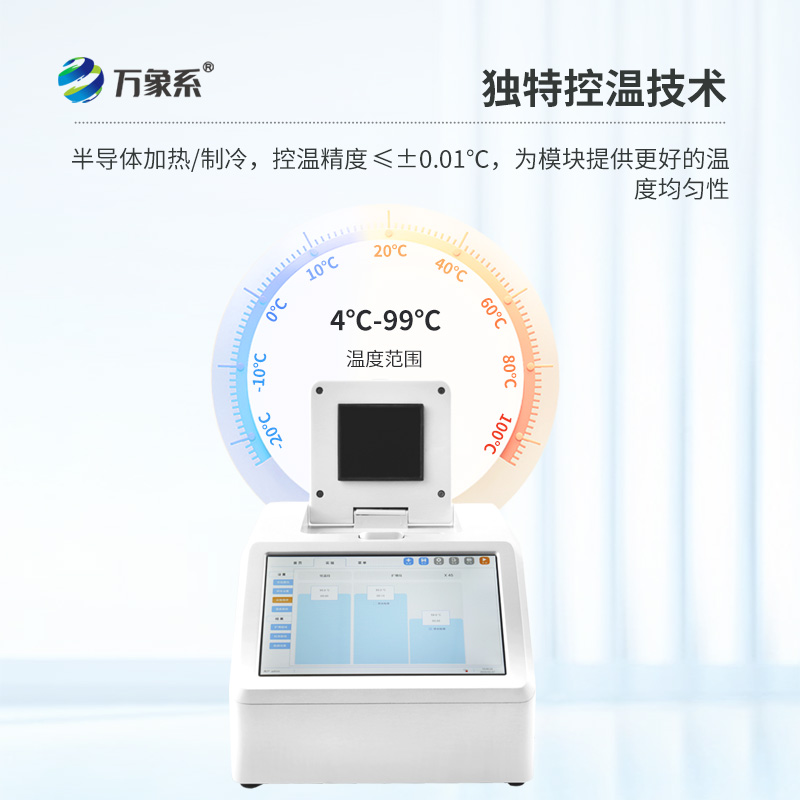 4通道48孔熒光定量PCR儀，揭秘基因檢測的分子放大術？